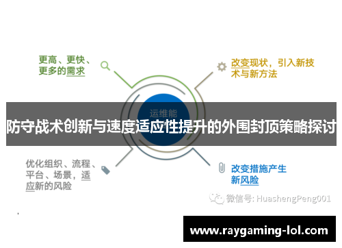 防守战术创新与速度适应性提升的外围封顶策略探讨