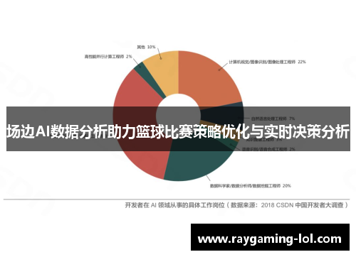场边AI数据分析助力篮球比赛策略优化与实时决策分析