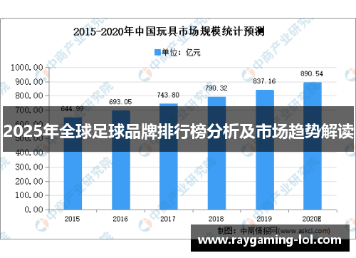 2025年全球足球品牌排行榜分析及市场趋势解读