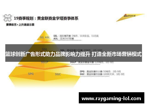 篮球创新广告形式助力品牌影响力提升 打造全新市场营销模式