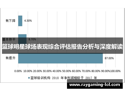 篮球明星球场表现综合评估报告分析与深度解读