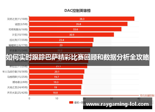 如何实时跟踪巴萨精彩比赛回顾和数据分析全攻略