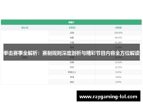 拳击赛事全解析：赛制规则深度剖析与精彩节目内容全方位解读
