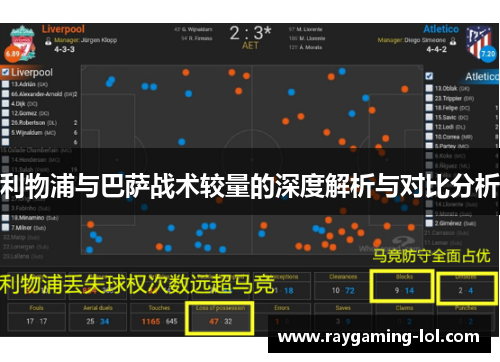 利物浦与巴萨战术较量的深度解析与对比分析