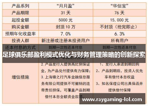 足球俱乐部盈利模式优化与财务管理策略的创新探索