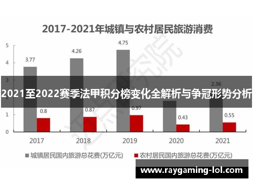 2021至2022赛季法甲积分榜变化全解析与争冠形势分析