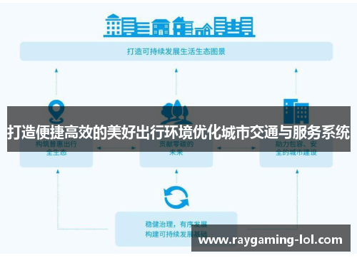 打造便捷高效的美好出行环境优化城市交通与服务系统
