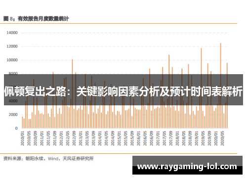 佩顿复出之路：关键影响因素分析及预计时间表解析